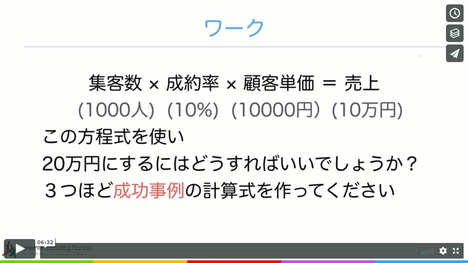 3 1 マーケティングの公式